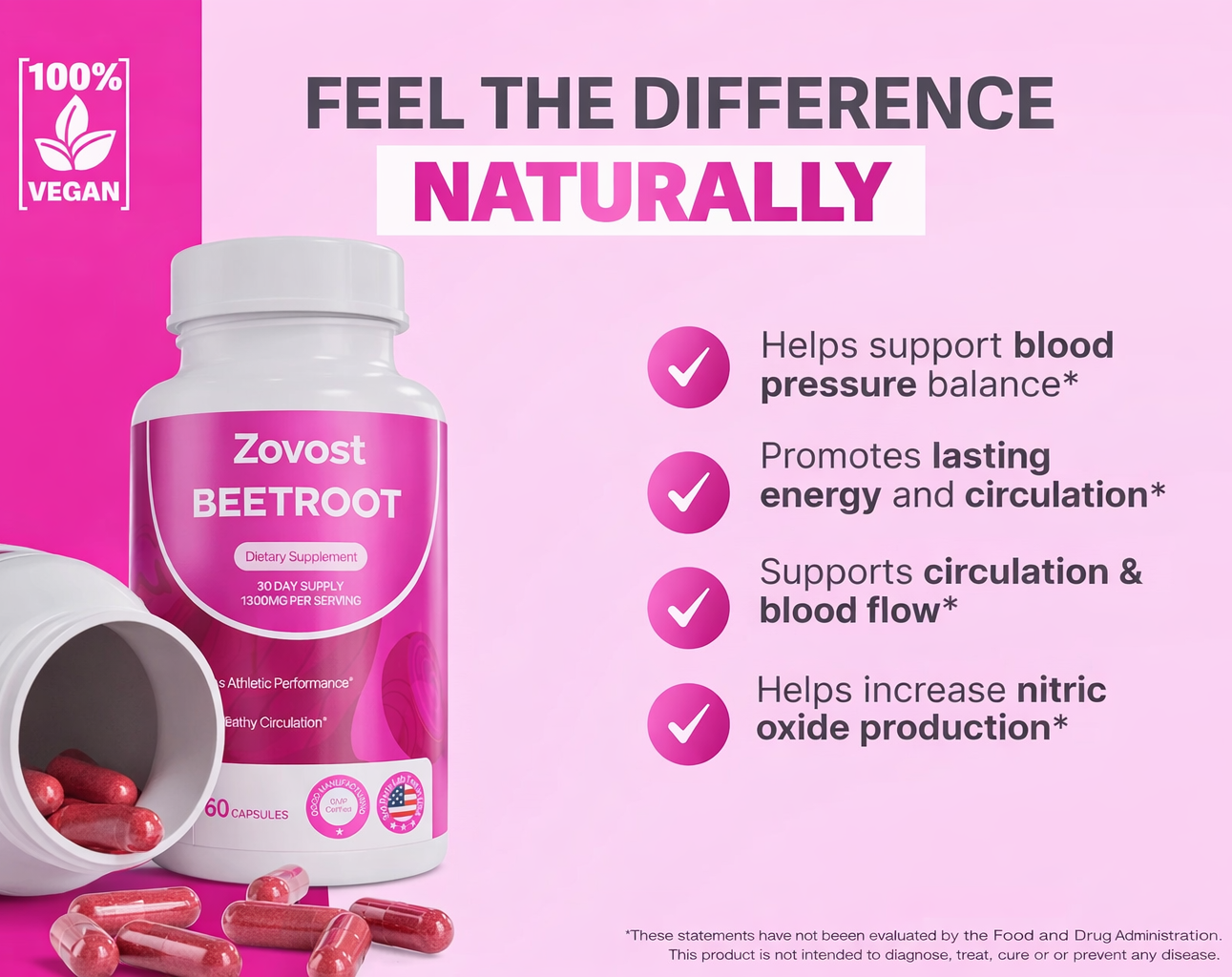 Zovost Beetroot Capsules To Support Circulation And Vitality*