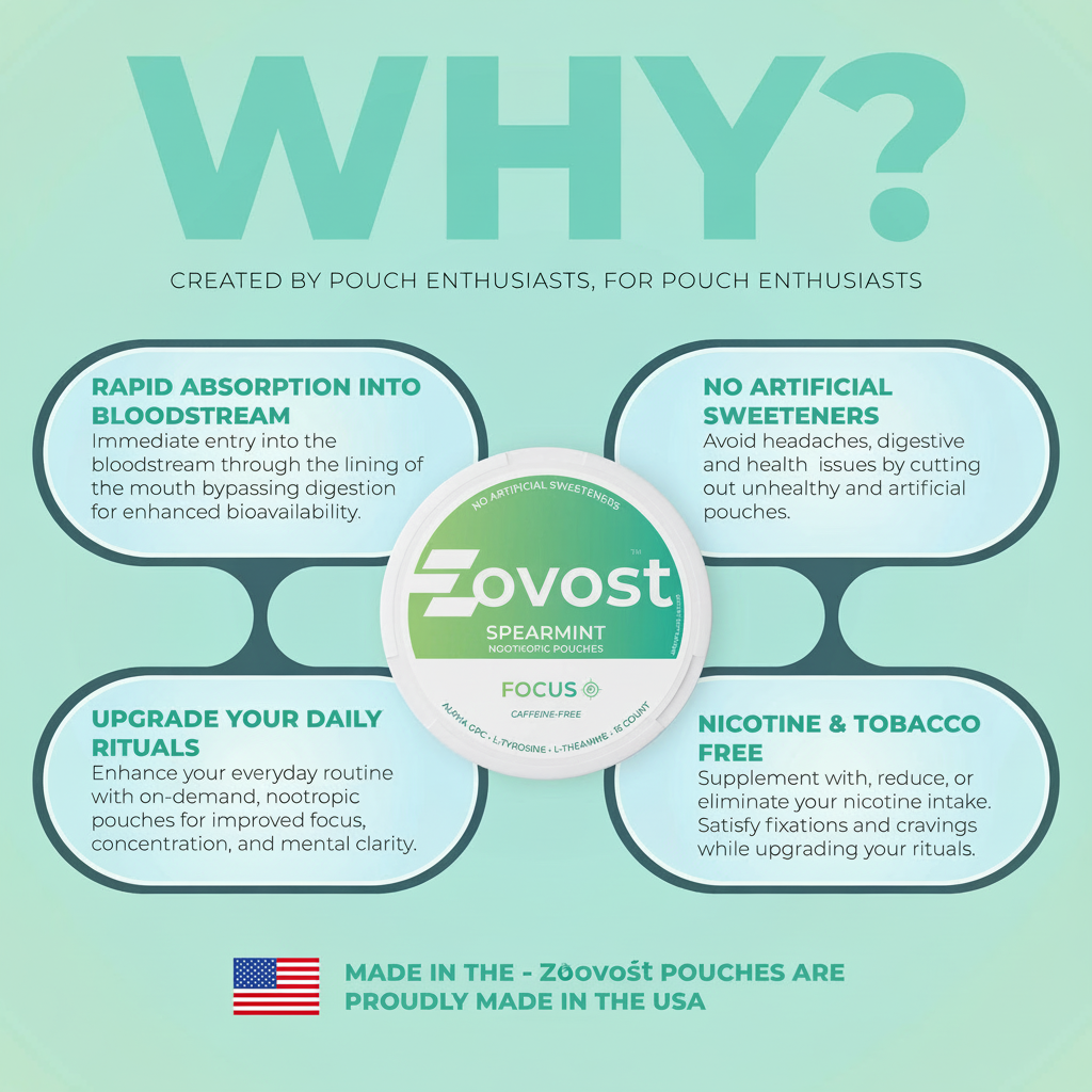 Zovost Focus Nootropic Pouches (Caffeine Free)
