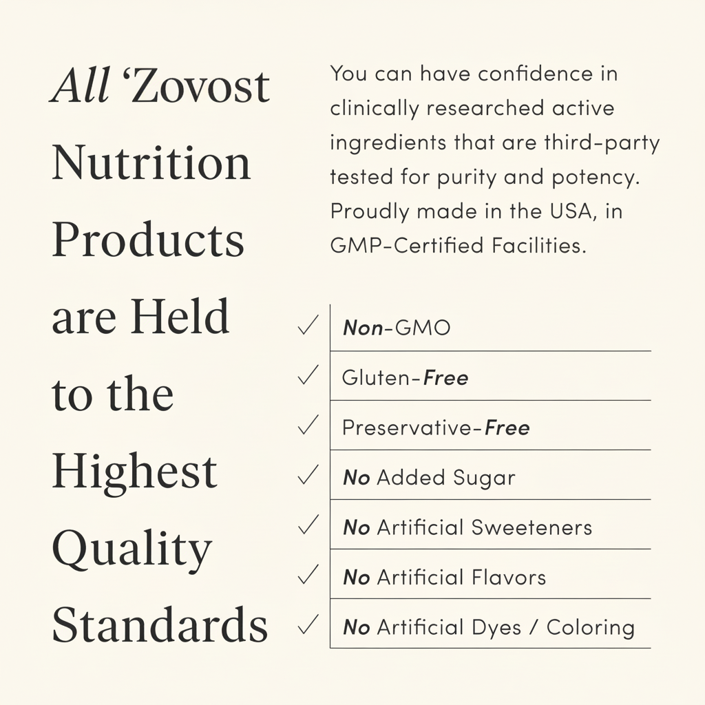 Zovost Skin & Wellness Collagen