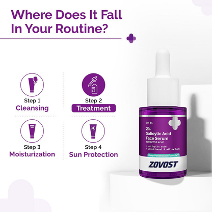 Zovost 2% Salicylic Acid Face Serum for Active Acne