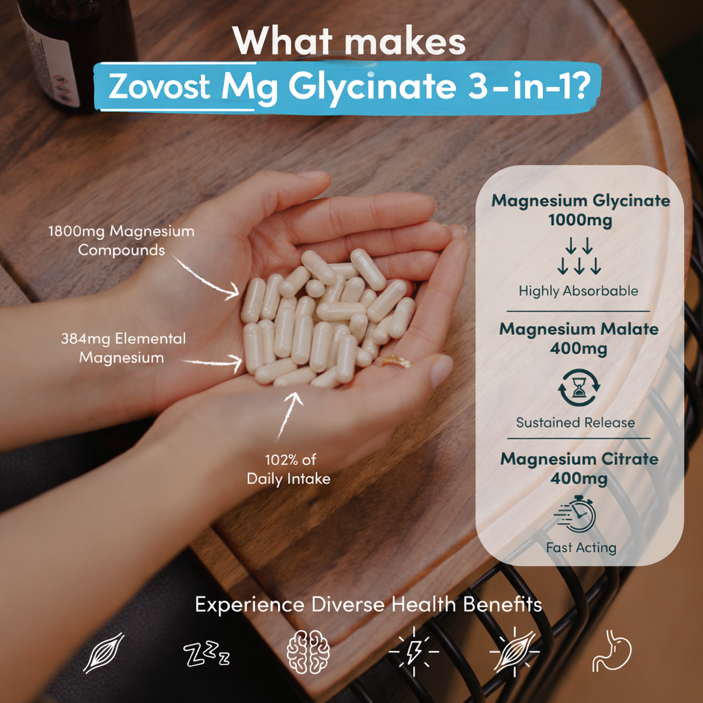 Zovost Magnesium Glycinate 3-in-1