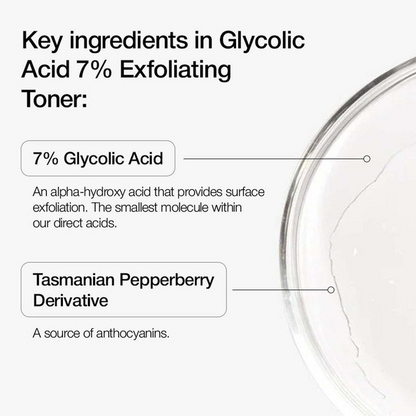 Zovost Glycolic Acid 7% Toning Solution