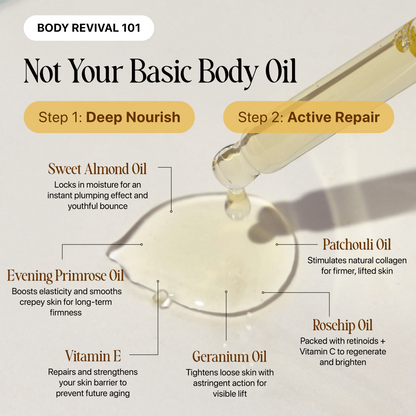 Zovost Silk Body Oil