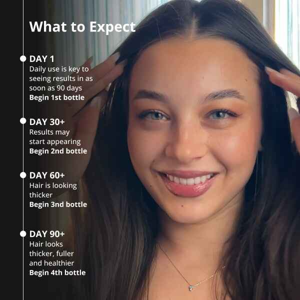 Zovost Hair Growth Serum