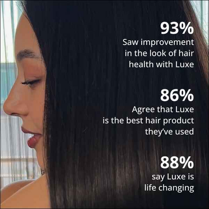 Zovost Hair Growth Serum