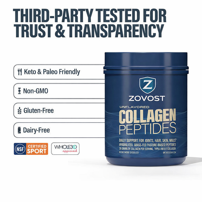 Zovost Collagen Peptides