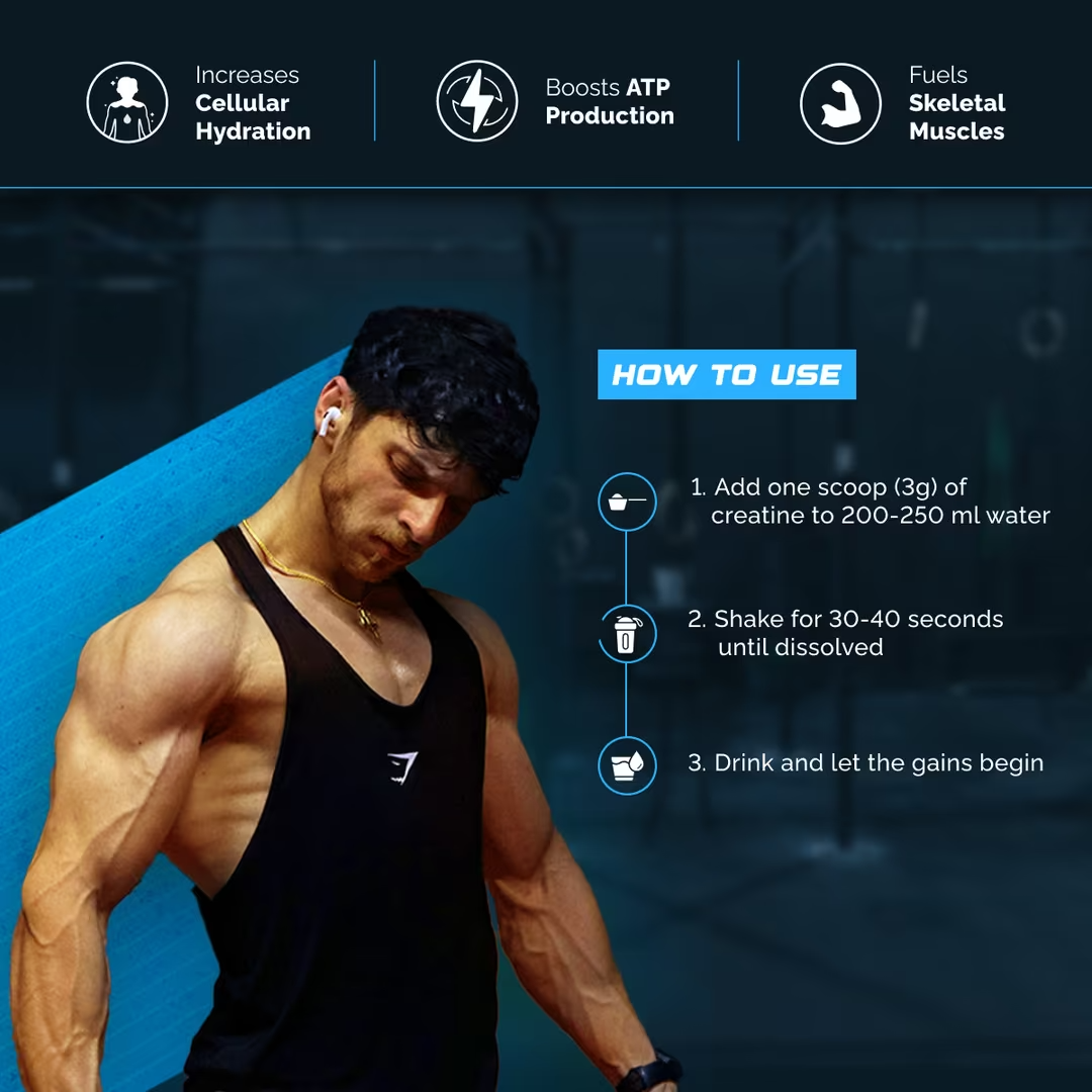 ZOVOST - Micronised Creatine Monohydrate