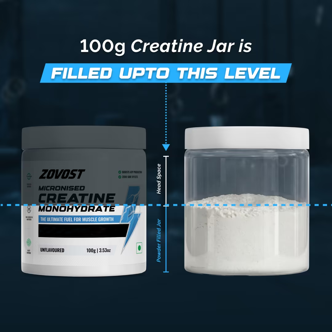 ZOVOST - Micronised Creatine Monohydrate