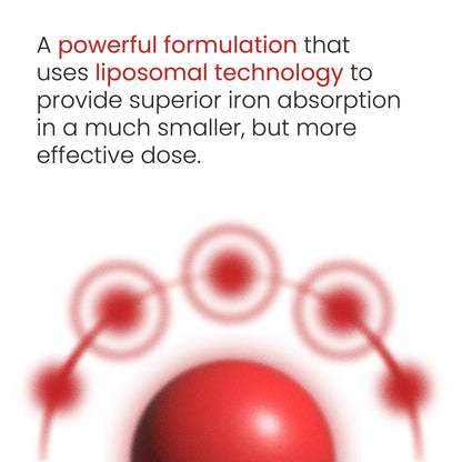Zovost Liposomal Iron Sachets