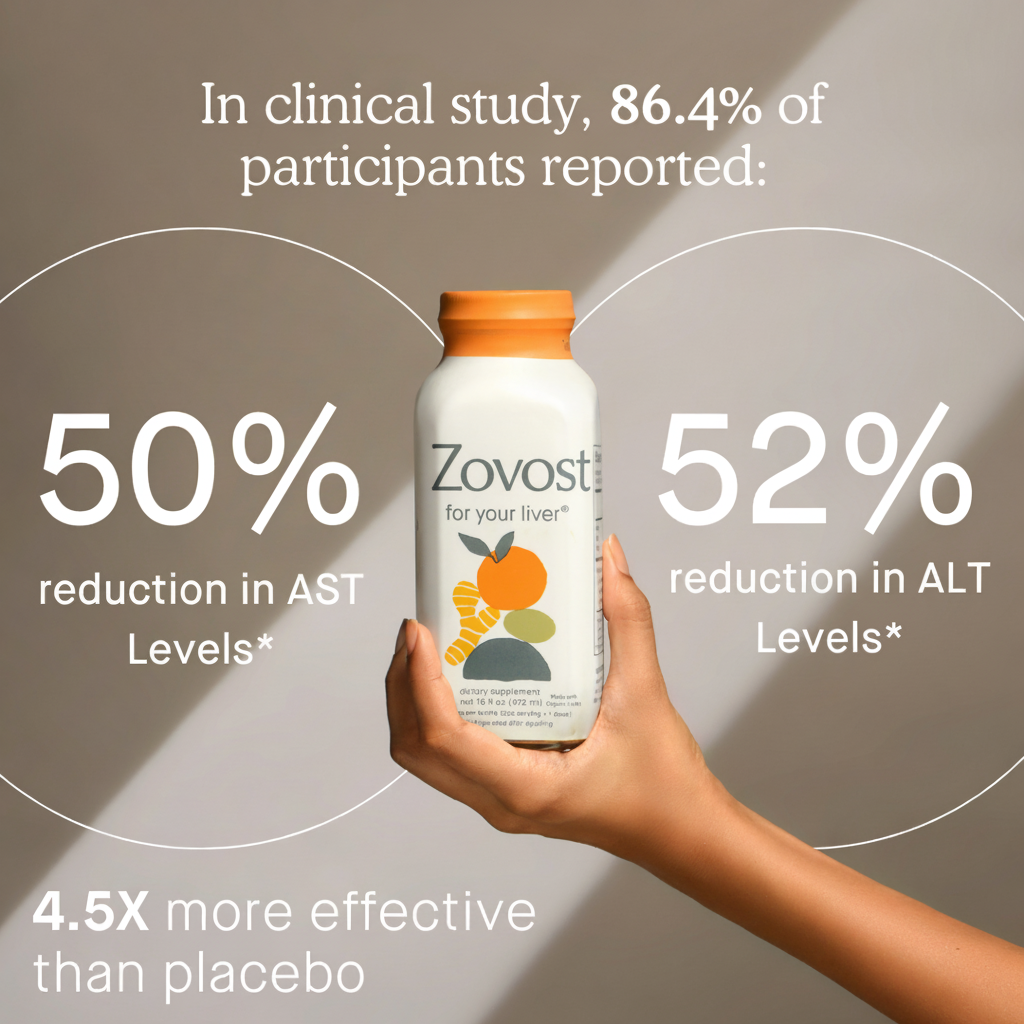 Zovost For Your Liver
