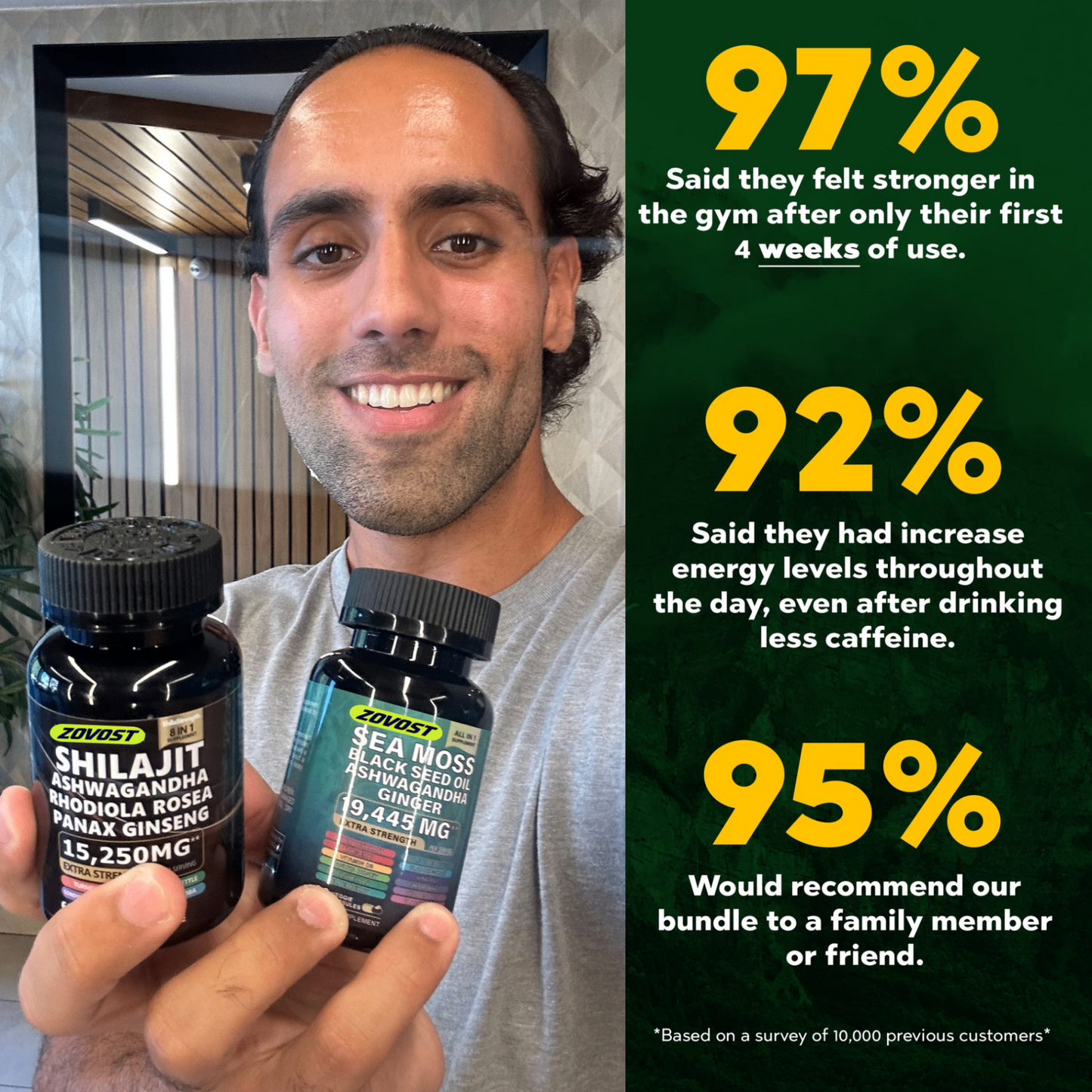 Zovost™ 20-in-1 Supplement Bundle