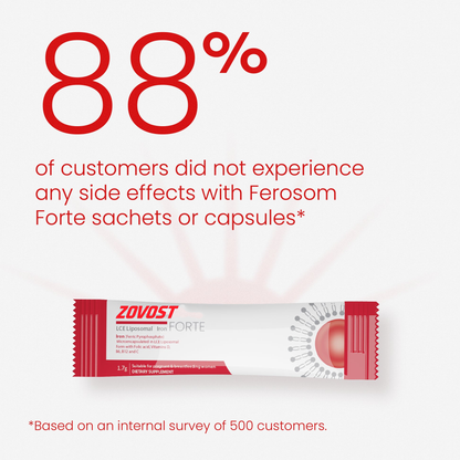 Zovost Liposomal Iron Sachets