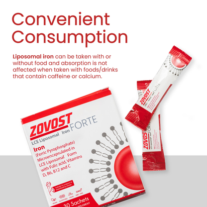 Zovost Liposomal Iron Sachets