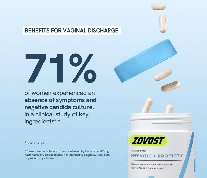 Zovost® Prebiotic + Probiotic