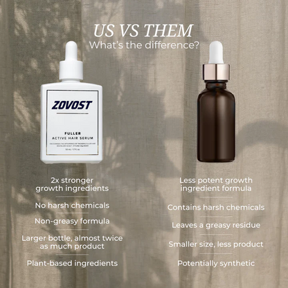 Zovost Hair Growth Serum