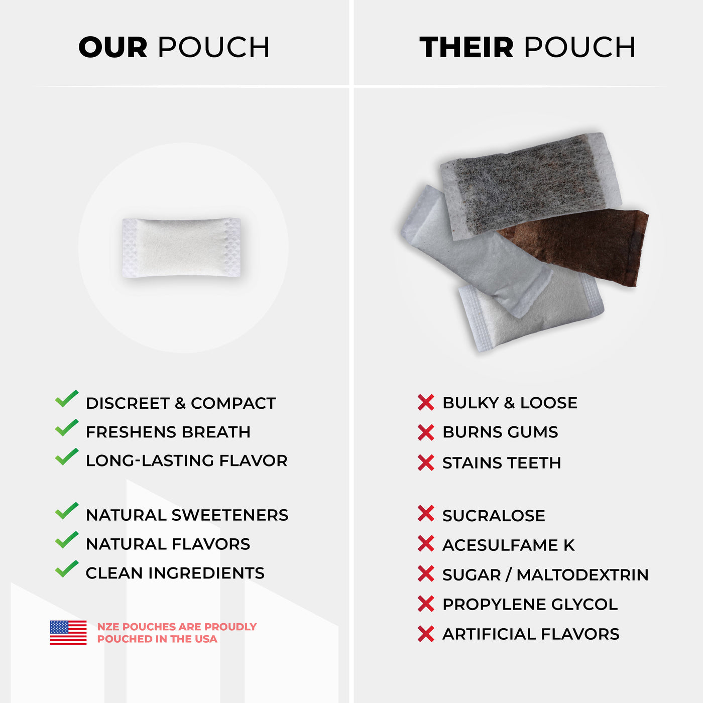 Zovost Focus Nootropic Pouches (Caffeine Free)