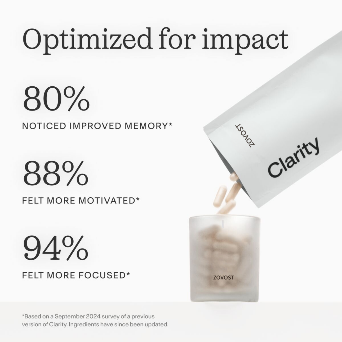 Zovost Clarity