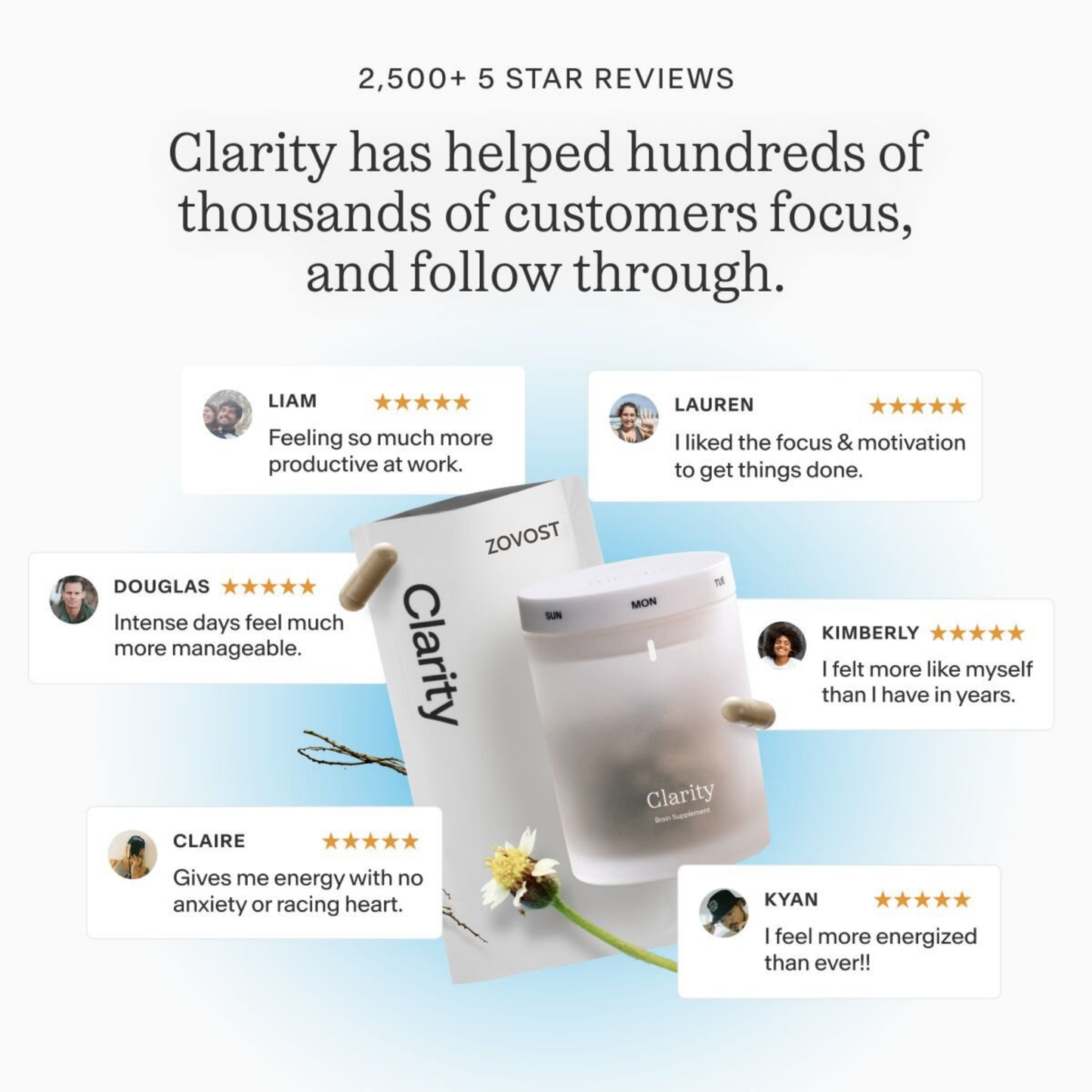 Zovost Clarity