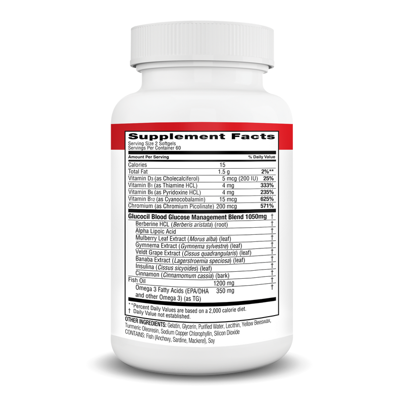 Zovost Softgels