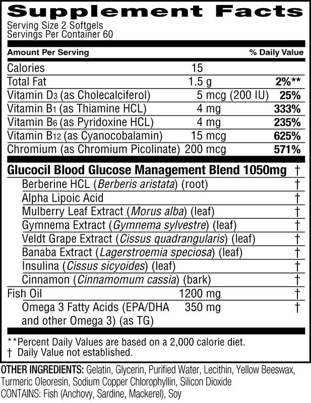 Zovost Softgels