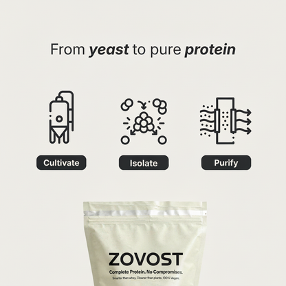 Zovost Protein | Vanilla Shake