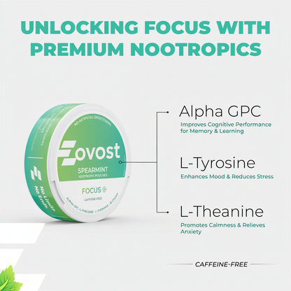 Zovost Focus Nootropic Pouches (Caffeine Free)