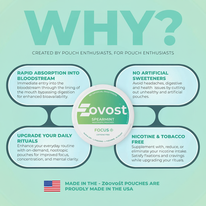 Zovost Focus Nootropic Pouches (Caffeine Free)